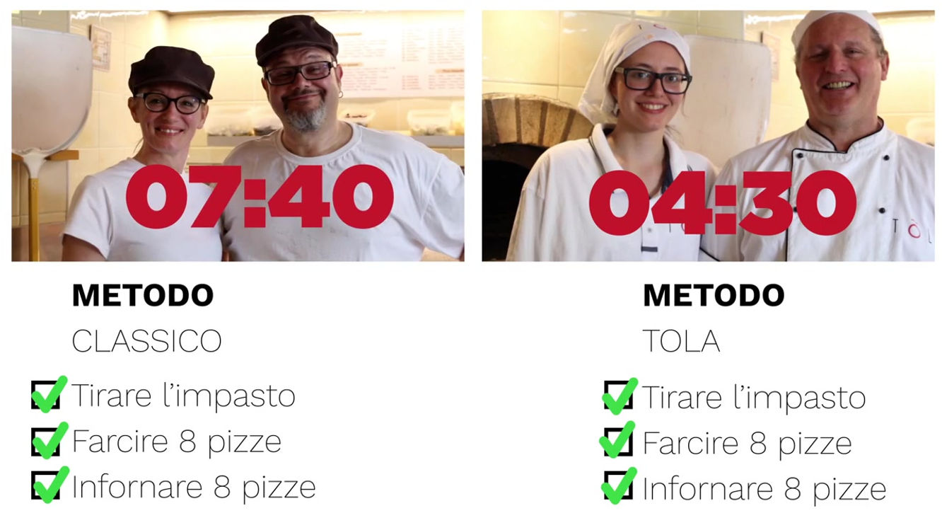 Tòla - Masa rotativa electrica pentru pizza